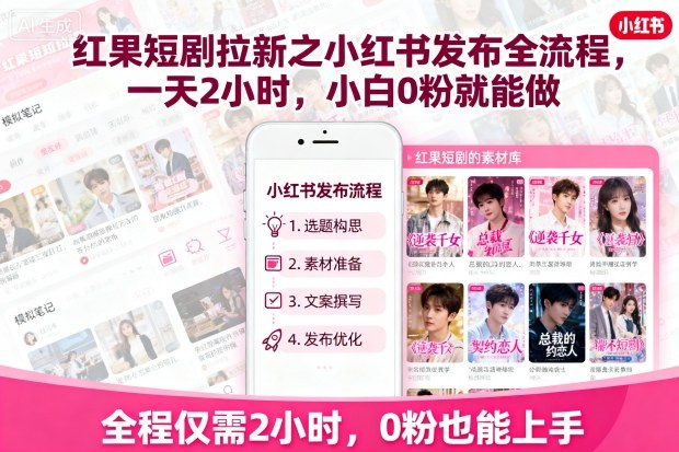 红果短剧拉新之小红书发布全流程，一天2小时，小白0粉就能做-鸿途网创资源站