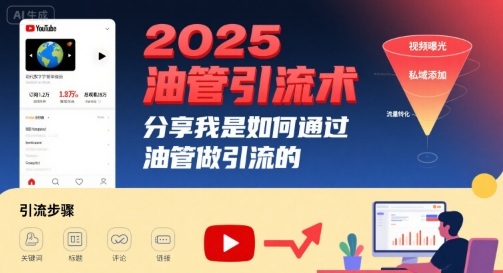 2025油管引流术，分享我是如何通过油管做引流的-鸿途网创资源站