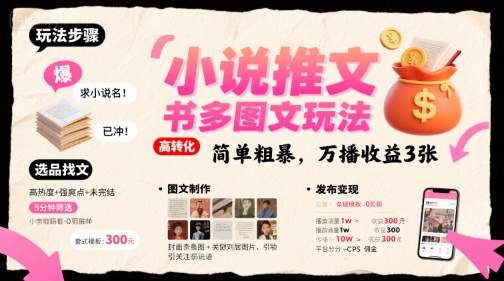 小说推文小红书多图文玩法，简单粗暴，万播收益3张-鸿途网创资源站