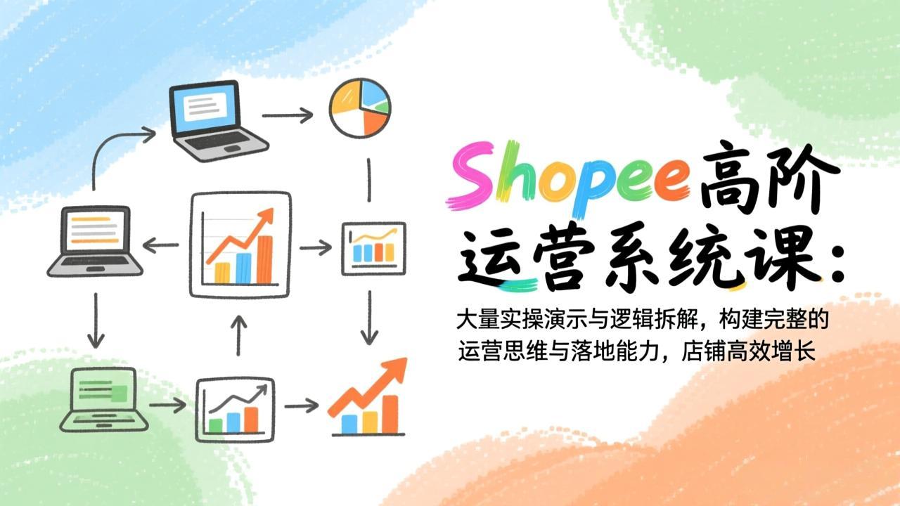 Shopee高阶运营系统课：大量实操演示与逻辑拆解，构建完整的运营思维与落地能力，店铺高效增长-鸿途网创资源站