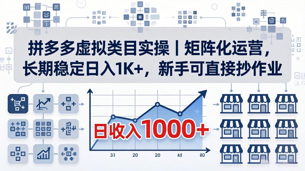 拼多多虚拟类目实操｜矩阵化运营，长期稳定日入 1K+，新手可直接抄作业-鸿途网创资源站