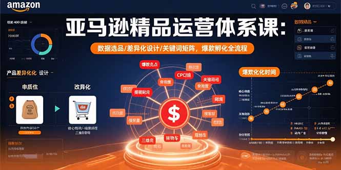 亚马逊精品运营体系课：数据选品/差异化设计/关键词矩阵，爆款孵化全流程-鸿途网创资源站