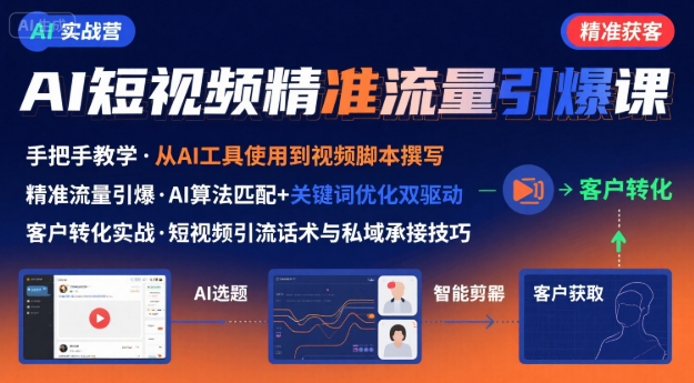 AI+短视频引爆精准客户实战营，手把手教你引爆Ai短视频精准流量-鸿途网创资源站