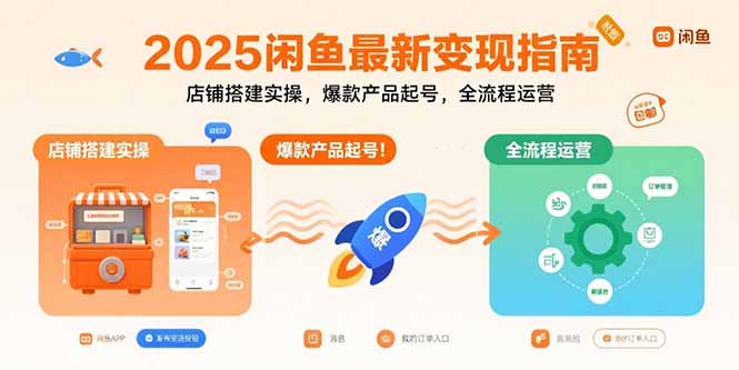 2025闲鱼最新变现指南：店铺搭建实操，爆款产品起号，全流程运营-鸿途网创资源站