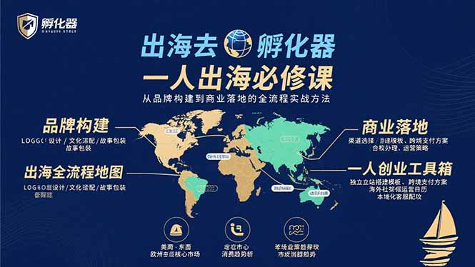 出海去 孵化器 一人出海必修课：从品牌构建到商业落地的全流程实战方法-鸿途网创资源站