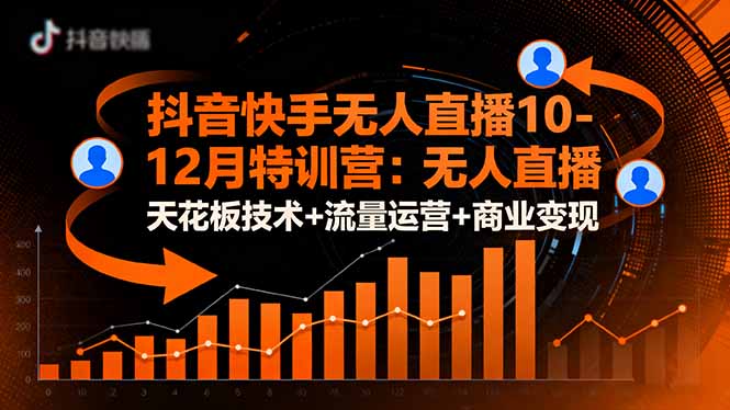 抖音快手无人直播10-12月特训营：无人直播天花板技术+流量运营+商业变现-鸿途网创资源站