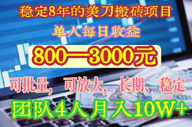 稳定8年的美刀搬砖项目，单人每日收益800—3000.团队4人月入10W+.可线下-鸿途网创资源站