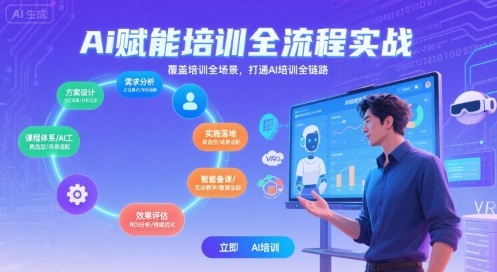 AI赋能培训全流程实站，覆盖培训全场景，打通 Al培训全链路-鸿途网创资源站