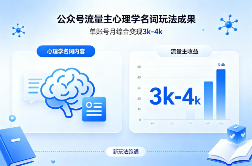 公众号流量主新跑通心理学名词玩法，单账号月综合变现3k-4k-鸿途网创资源站