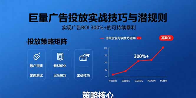 巨量广告投放实战技巧与潜规则：实现广告ROI 300%+的可持续暴利-鸿途网创资源站