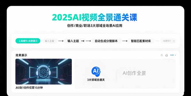 2025AI视频全景通关课：涵盖创作/商业/职场3大领域 掌握AI全场景应用-鸿途网创资源站