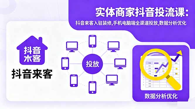 实体商家抖音投流课:抖音来客入驻装修,手机电脑端全渠道投放,数据分析优化-鸿途网创资源站