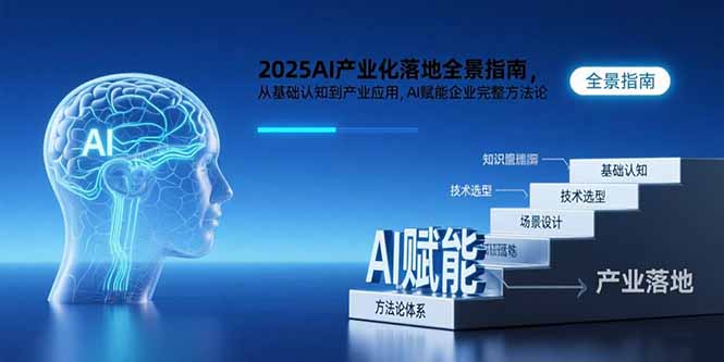2025AI产业化落地全景指南，从基础认知到产业应用，AI赋能企业完整方法论-鸿途网创资源站