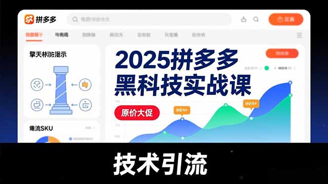 2025拼多多黑科技实战课，擎天柱玩法、爆流SKU、原价大促，技术引流，单店日销轻松破千单-鸿途网创资源站