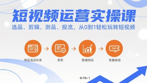 短视频运营实操课，选品、剪辑、测品、投流，从0到1轻松玩转短视频-鸿途网创资源站