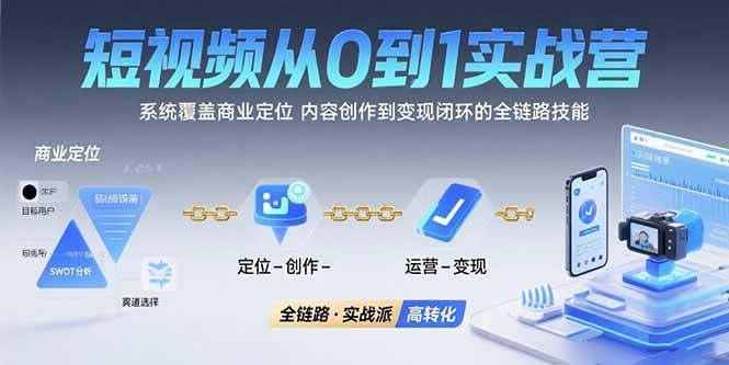 短视频从0到1的实战营：系统覆盖商业定位,内容创作到变现闭环的全链路技能-鸿途网创资源站