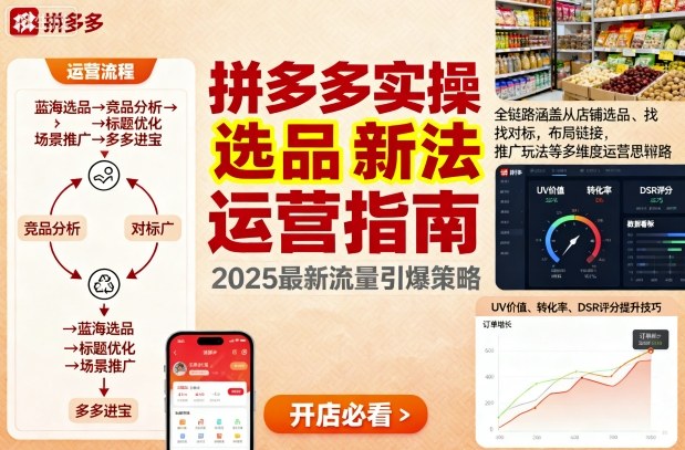 王校长9月12拼多多实操新玩法，全链路涵盖从店铺选品、找对标，布局链接，推广玩法等多维度运营思路-鸿途网创资源站