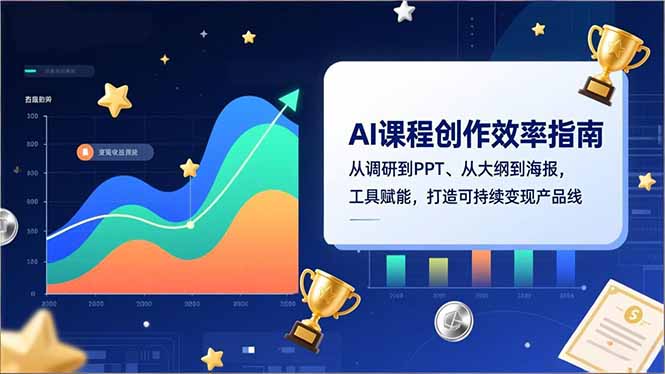 AI课程创作效率指南，从调研到PPT、从大纲到海报，工具赋能，打造可持续变现产品线-鸿途网创资源站