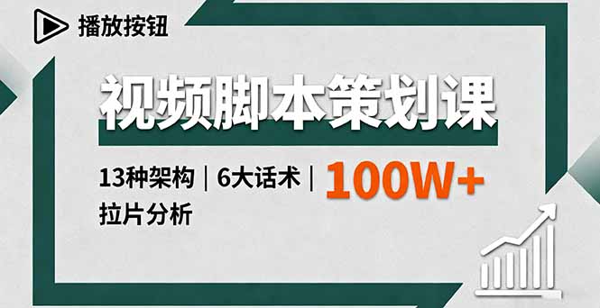 视频脚本策划课，13种架构、6大话术、拉片分析，单条播放百万+-鸿途网创资源站
