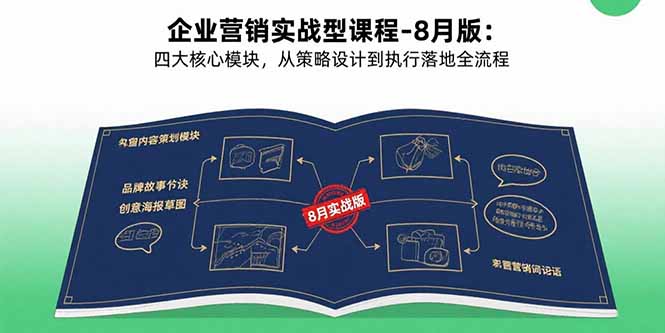 企业营销实战型课程-8月版：四大核心模块，从策略设计到执行落地全流程-鸿途网创资源站