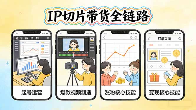 IP切片带货全链路(更新-鸿途网创资源站