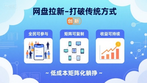 网盘拉新-打破传统方式，低成本矩阵化躺挣，全民可参与、矩阵可复制、收益可持续【揭秘】-鸿途网创资源站