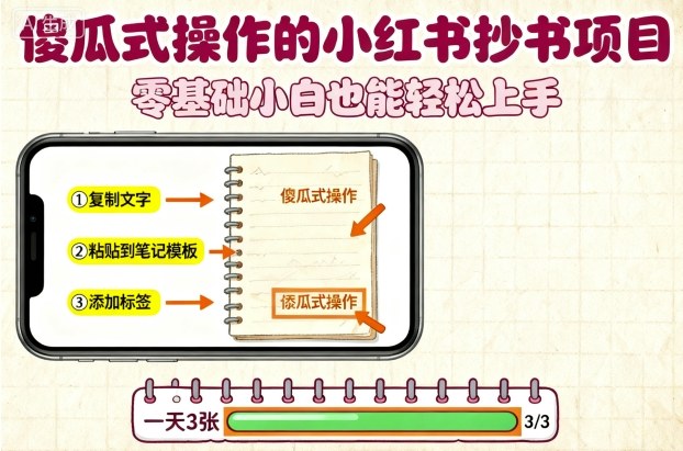 傻瓜式操作的小红书抄书项目，会复制粘贴就行，零基础小白也能一天3张-鸿途网创资源站