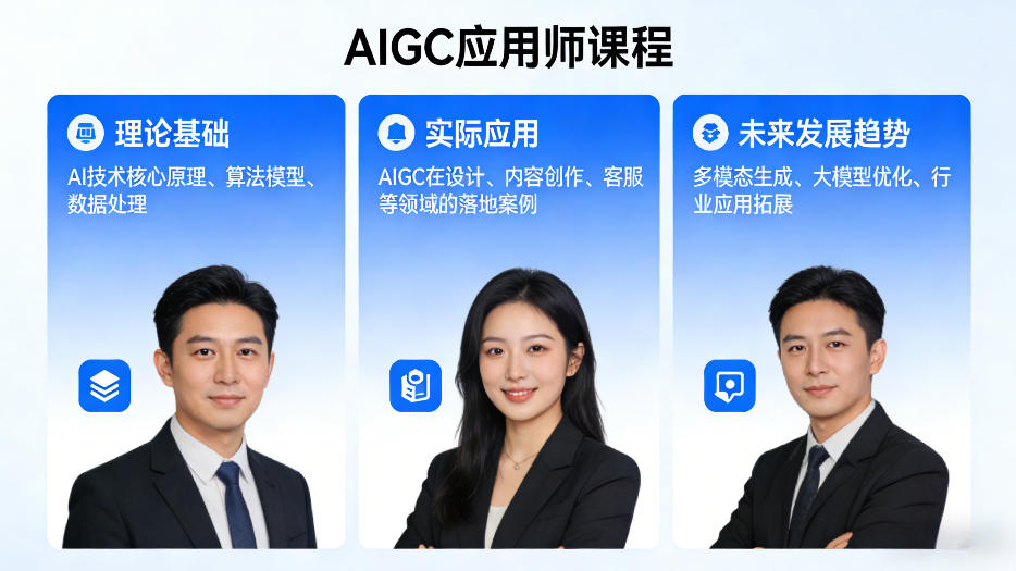 AIGC应用师课程，覆盖了AI技术的理论基础、实际应用、以及未来发展趋势(更新)-鸿途网创资源站