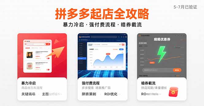 拼多多起店全攻略，暴力冷启，强付费流程，暗券截流，5-7月已验证的方法-鸿途网创资源站