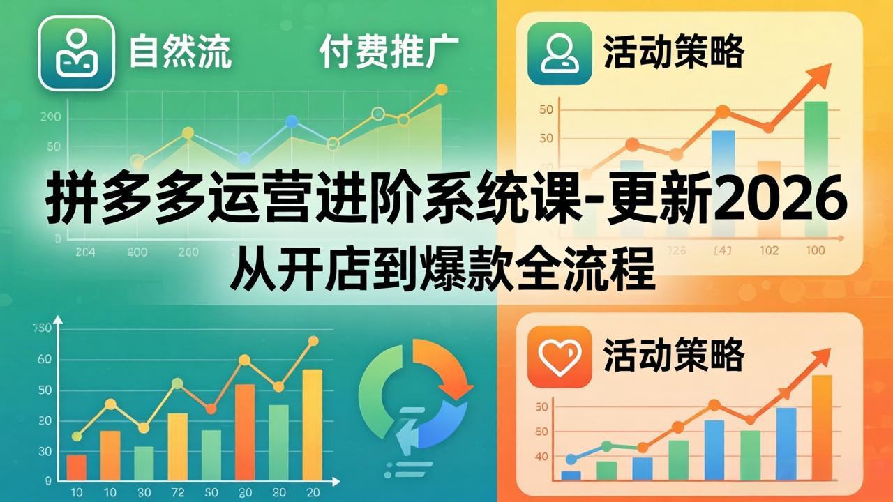 拼多多运营进阶系统课-更新2026：从开店到爆款全流程，自然流+付费推广+活动策略-鸿途网创资源站