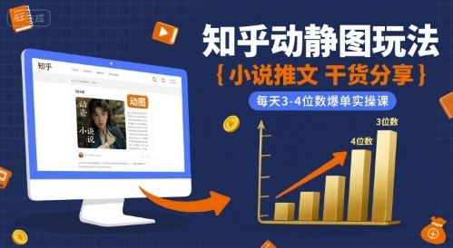 小说推文干货分享之知乎动静图玩法，每天3-4位数爆单实操课-鸿途网创资源站