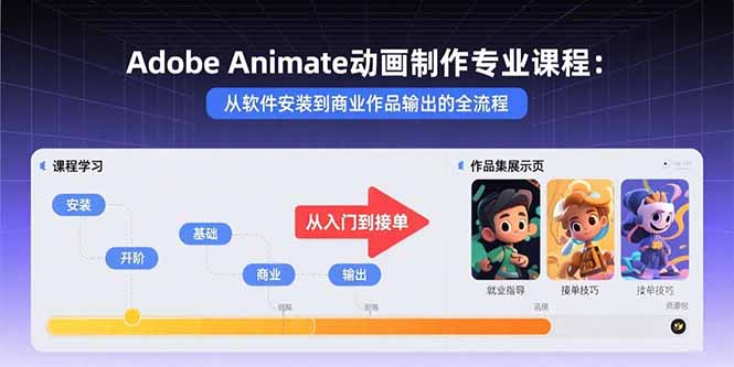 Adobe Animate动画制作专业课程：从软件安装到商业作品输出的全流程-鸿途网创资源站