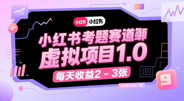 小红书考题赛道虚拟项目1.0，项目操作简单，每天收益2-3张-鸿途网创资源站