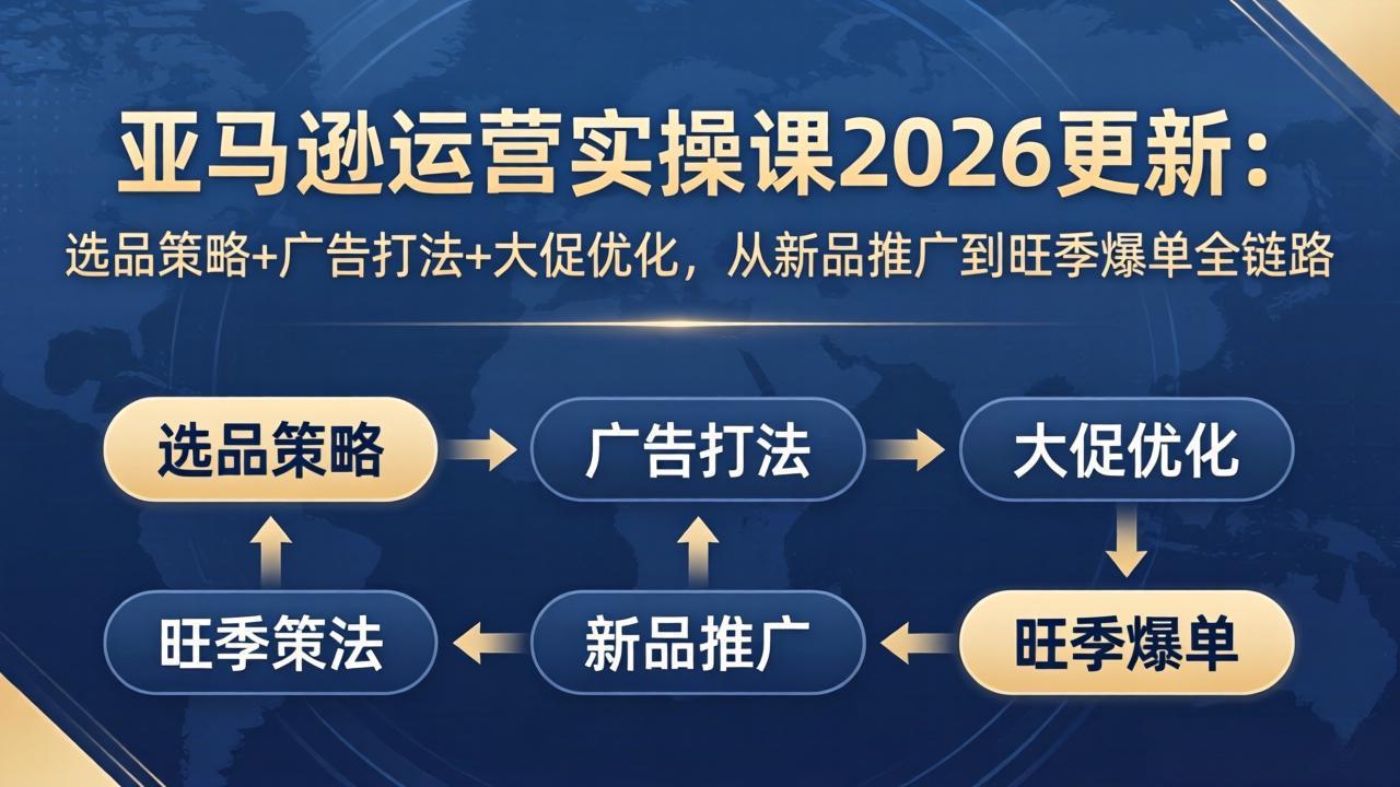 亚马逊运营实操课2026更新：选品策略+广告打法+大促优化，从新品推广到旺季爆单全链路-鸿途网创资源站