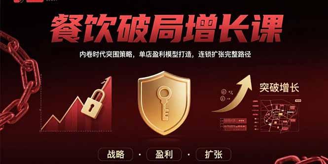 餐饮破局增长课：内卷时代突围策略，单店盈利模型打造，连锁扩张完整路径-鸿途网创资源站