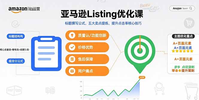 亚马逊Listing优化课，标题撰写公式，五大卖点提炼，提升点击率核心技巧-鸿途网创资源站