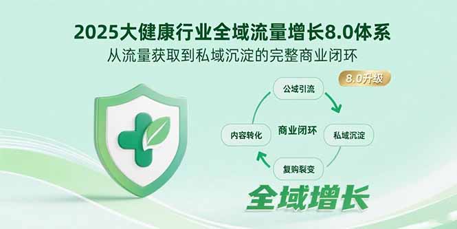 2025大健康行业全域流量增长8.0体系，从流量获取到私域沉淀的完整商业闭环-鸿途网创资源站