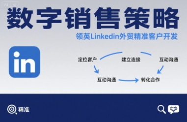 数字销售策略领英LinkedIn外贸精准客户开发-鸿途网创资源站