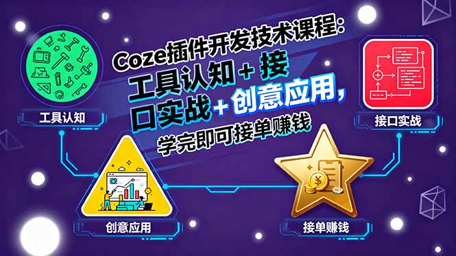 Coze插件开发技术课程：工具认知+接口实战+创意应用，学完即可接单赚钱-鸿途网创资源站