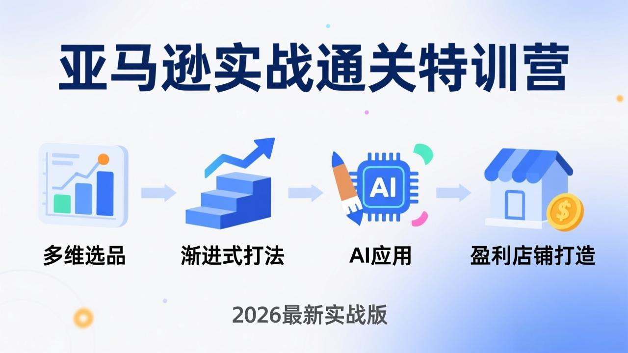 亚马逊实战通关特训营：2026年3月更新，多维选品+渐进式打法+AI应用，从0到1打造盈利店铺-鸿途网创资源站