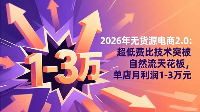 2026年无货源电商2.0：超低费比技术突破自然流天花板，单店月利润1-3万元-鸿途网创资源站